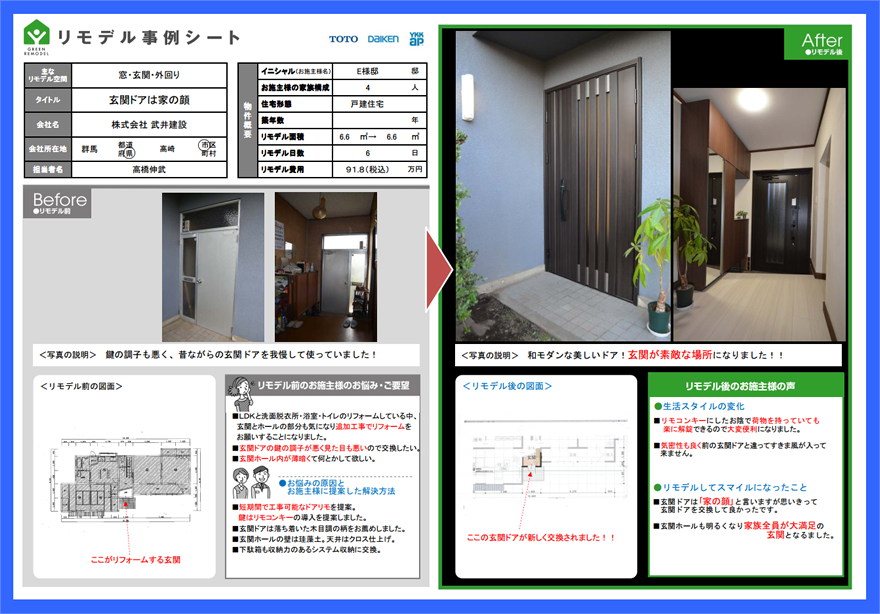 窓・玄関・外回り